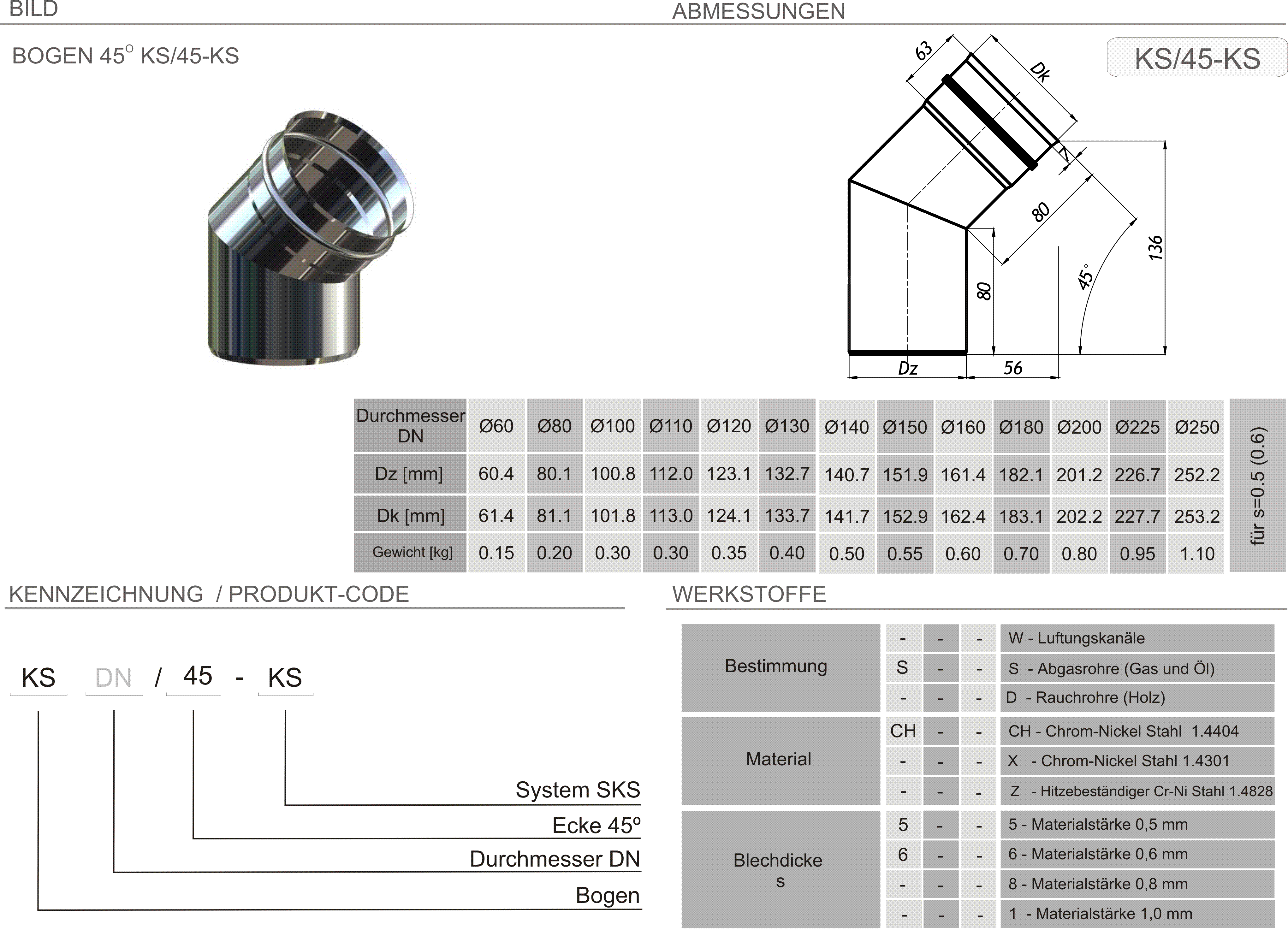 Produkt Beschreibung SKS-KS45